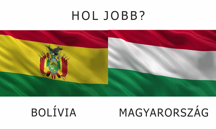 Hol jobb? - Magyarország vs. Bolívia